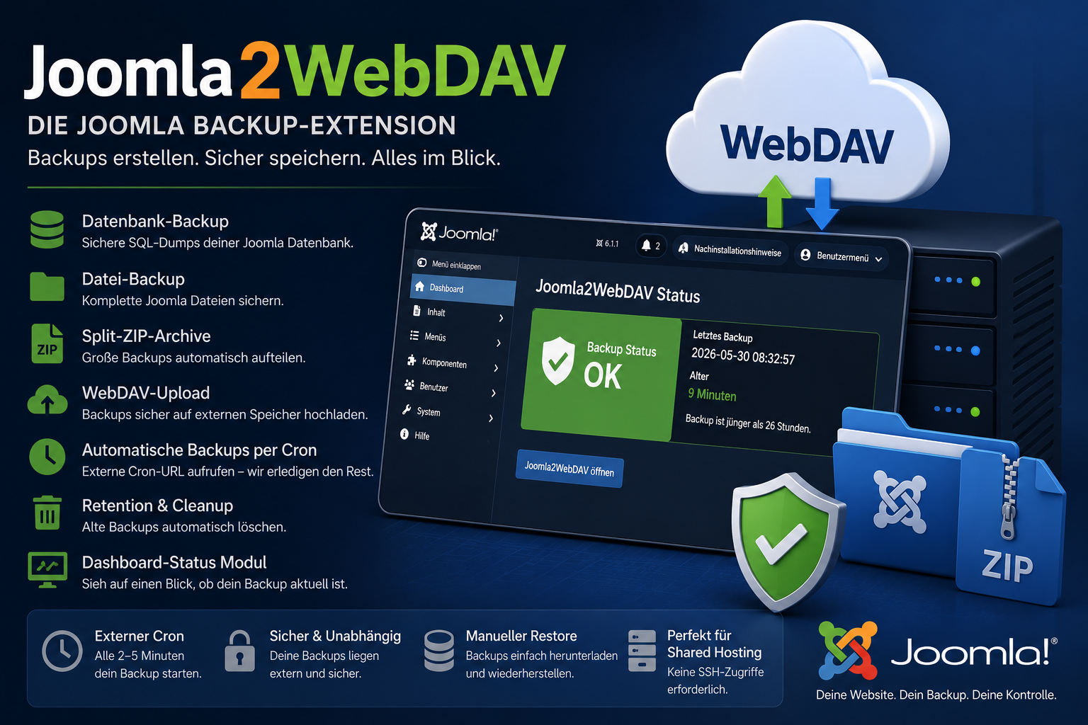 Joomla2WebDAV